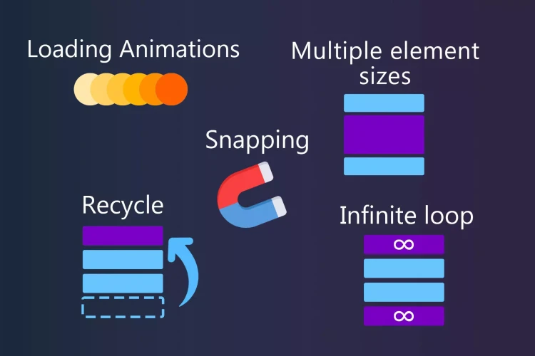 Advanced Scroller: Animated